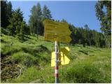 Bad Kleinkirchheim - Rossalmhütte